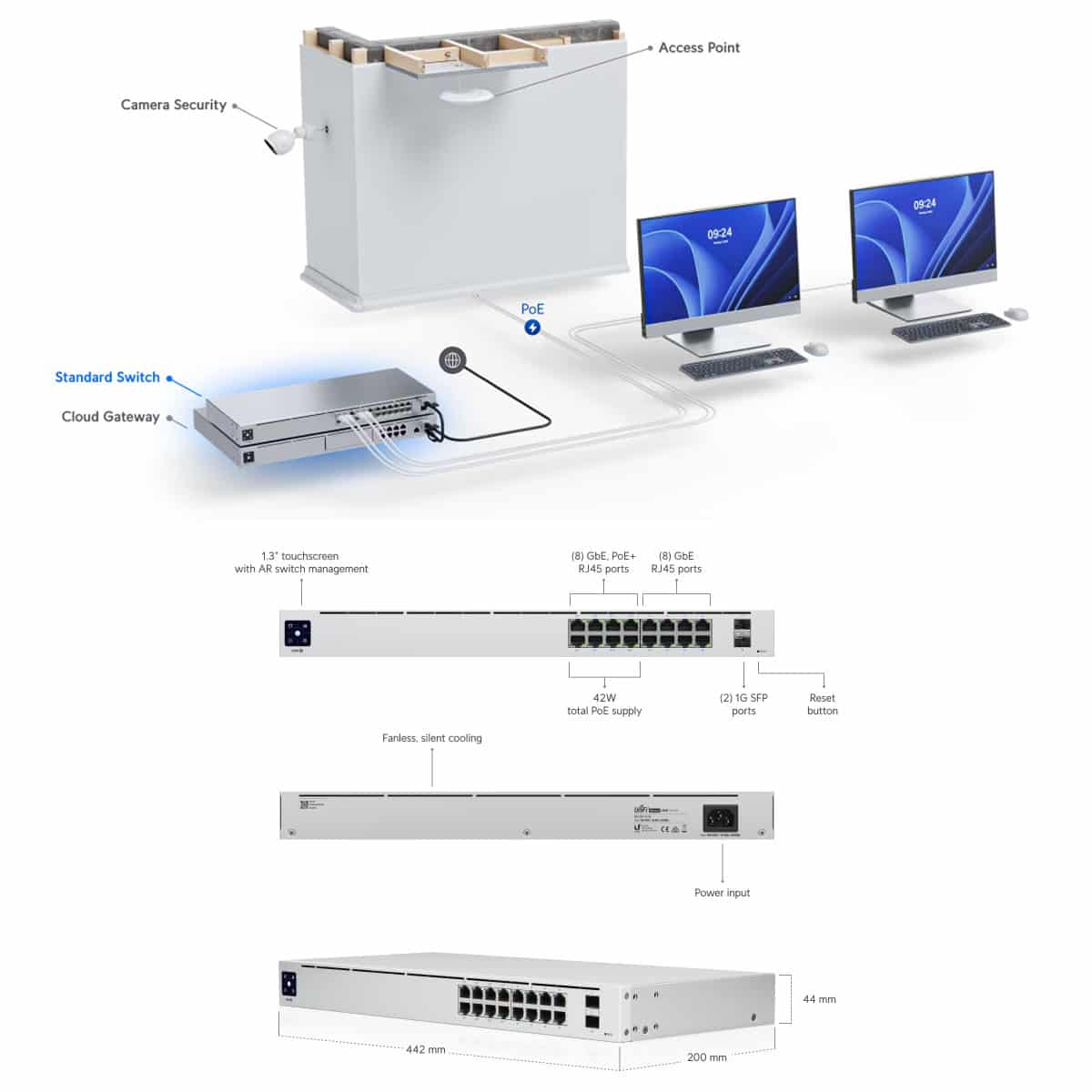 USW-16-POE - Ubiquiti UniFi Standard 16 Power-Over-Ethernet