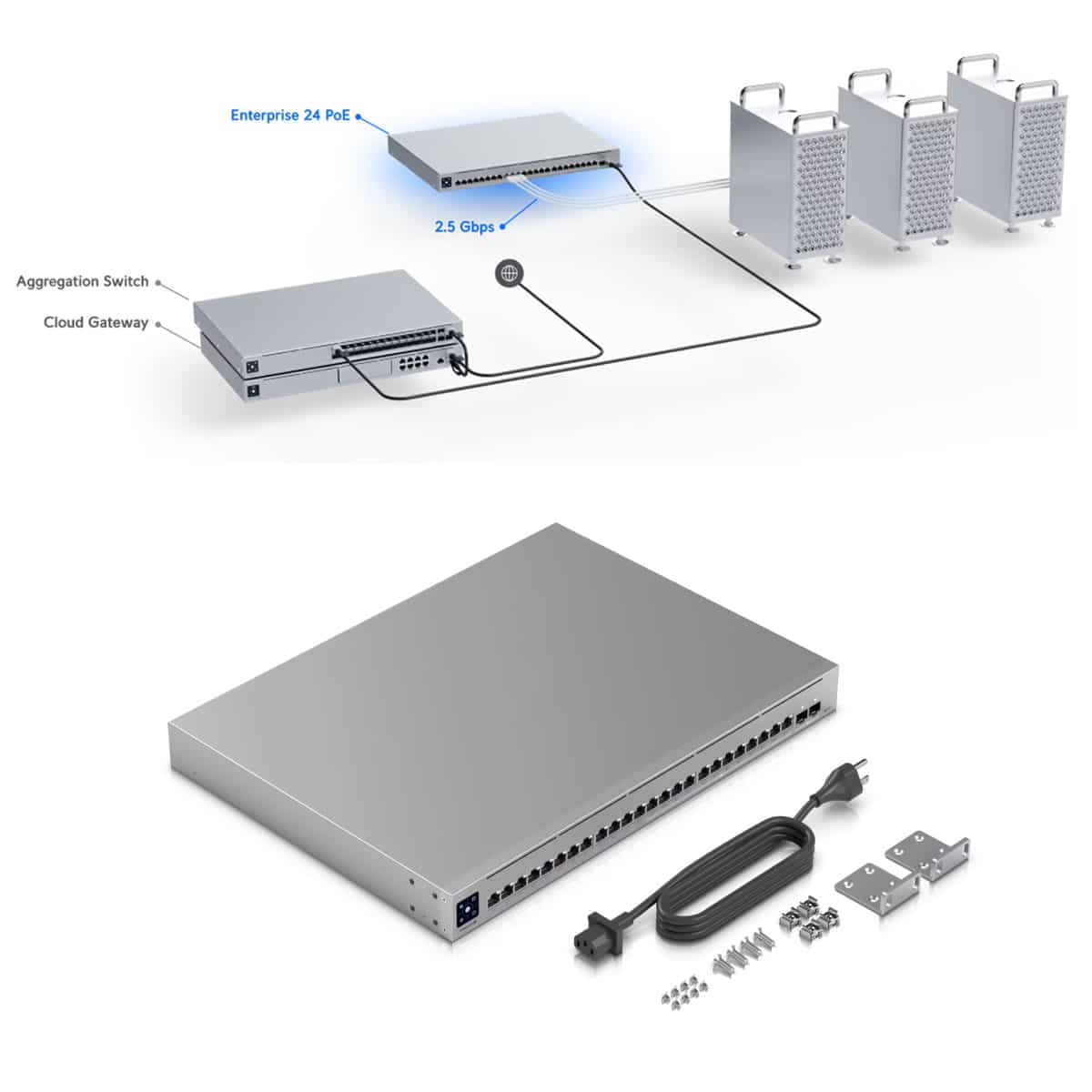 USW-ENT-24-POE Ubiquiti UniFi Enterprise 24 Power-Over-Ethernet - deployment