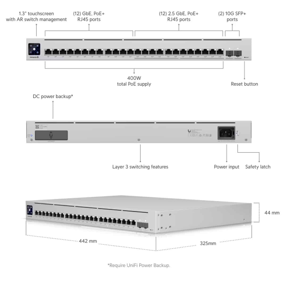 Ubiquiti UniFi Enterprise 24 Power-Over-Ethernet USW-ENT-24-POE - build features