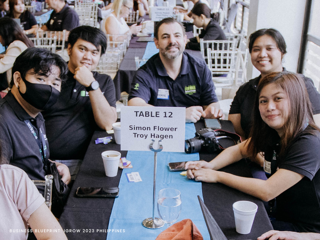 Career Opportunity - Intermax - Meet the team