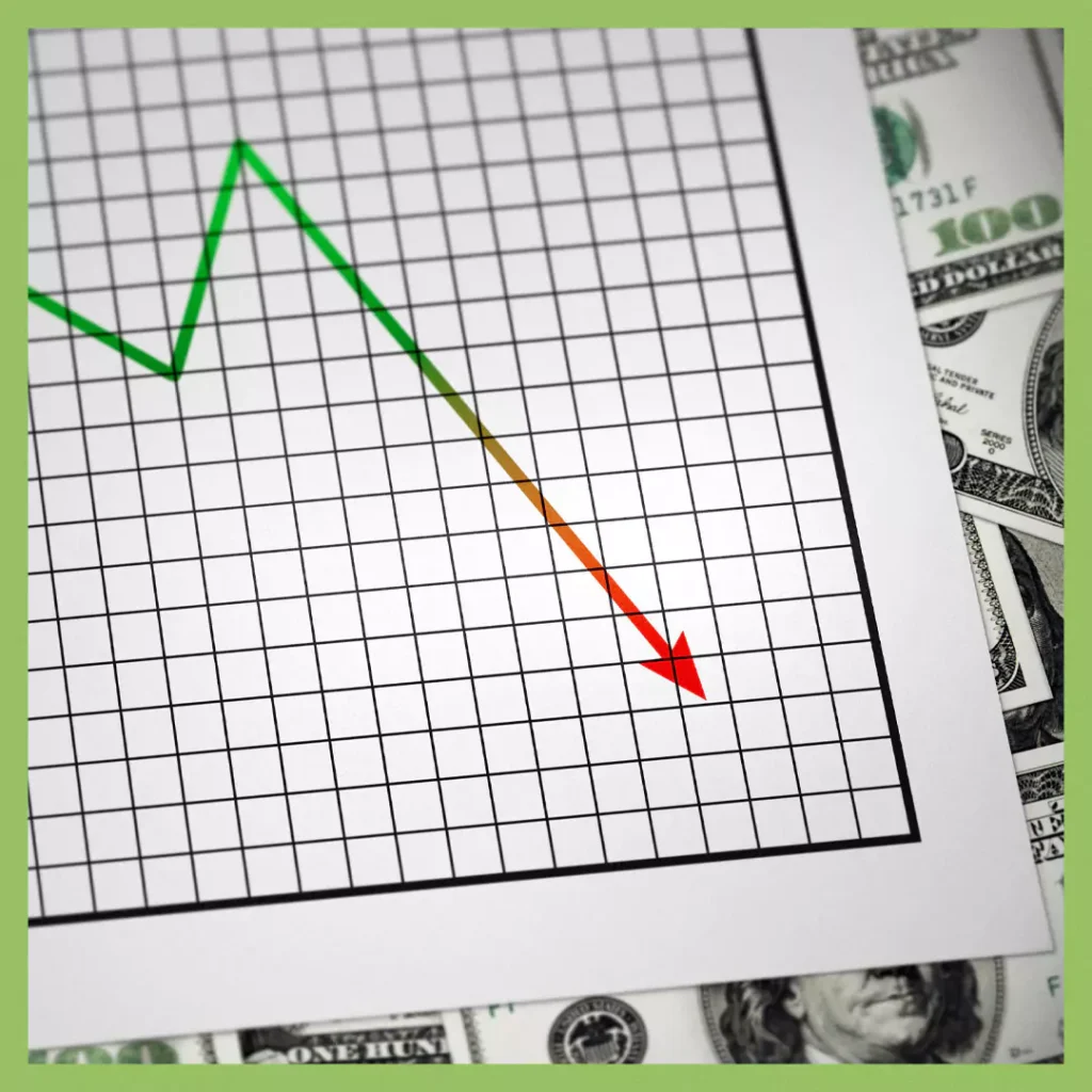 Graph with a downward trend over U.S. dollar bills, representing financial losses due to workplace downtime and non-compliance.
