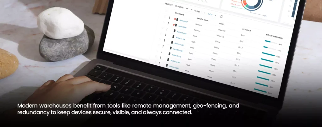 Laptop displaying a remote device management dashboard for tracking battery, device status, and OS in a warehouse environment